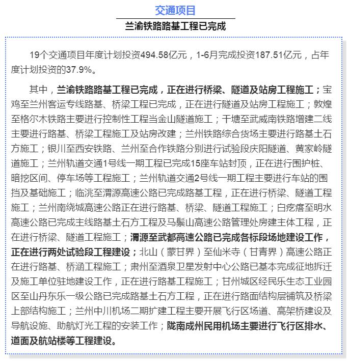 最新！蘭渝鐵路路基工程完成，廣元至重慶北段項目招標