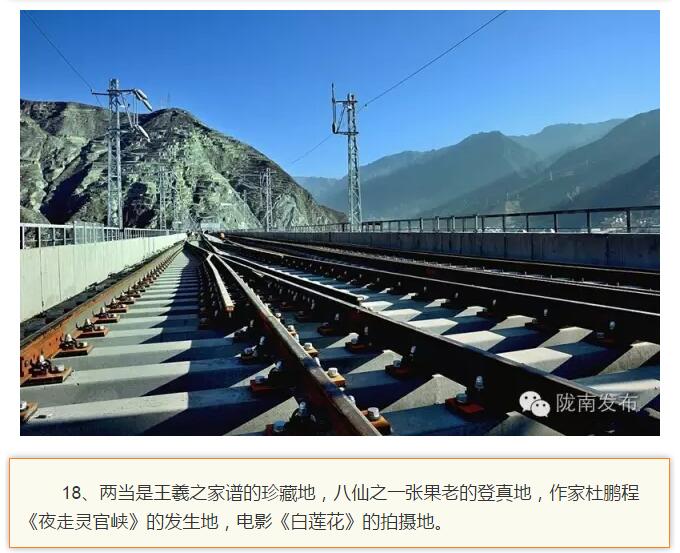 蘭渝鐵路最早由孫中山先生提出？在隴南，你不知道的事兒還有……