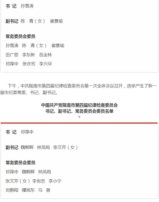 市第四次黨代會勝利閉幕！選出新一屆領(lǐng)導(dǎo)班子