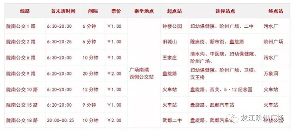 誠(chéng)天下、冠西北——居然之家強(qiáng)勢(shì)入駐隴南階州廣場(chǎng)